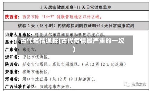 古代疫情通报(古代疫情最严重的一次)-第2张图片