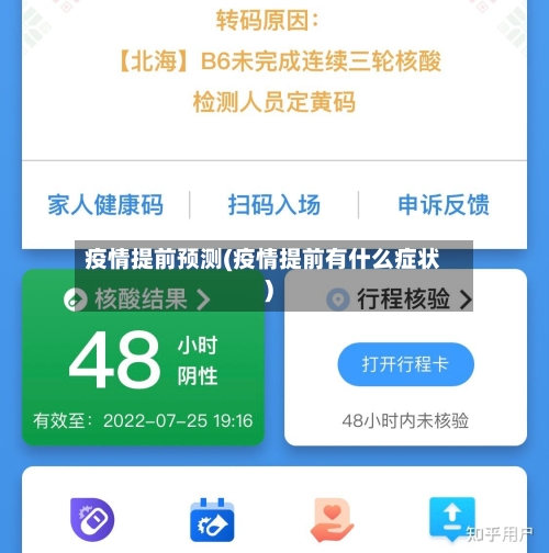 疫情提前预测(疫情提前有什么症状)-第2张图片