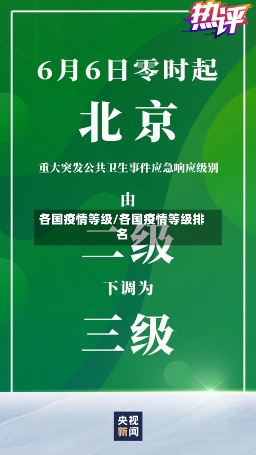 各国疫情等级/各国疫情等级排名-第3张图片