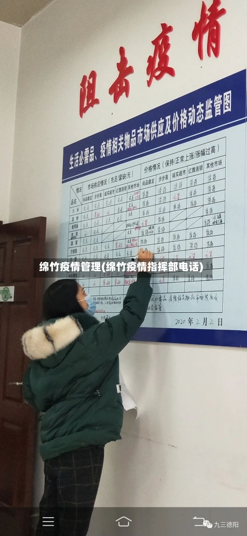 绵竹疫情管理(绵竹疫情指挥部电话)