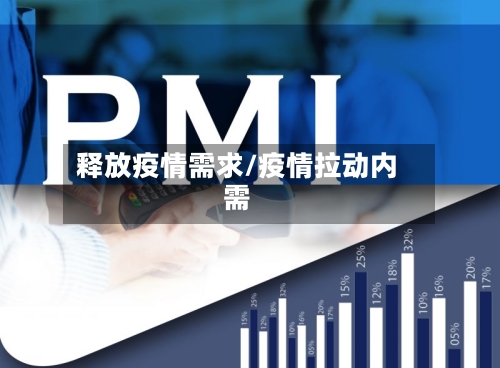 释放疫情需求/疫情拉动内需