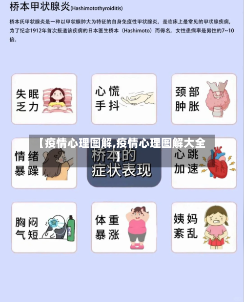 【疫情心理图解,疫情心理图解大全】