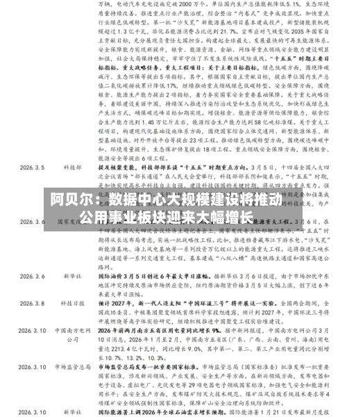 阿贝尔：数据中心大规模建设将推动公用事业板块迎来大幅增长
