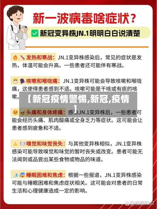 【新冠疫情警惕,新冠,疫情】
