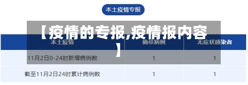 【疫情的专报,疫情报内容】