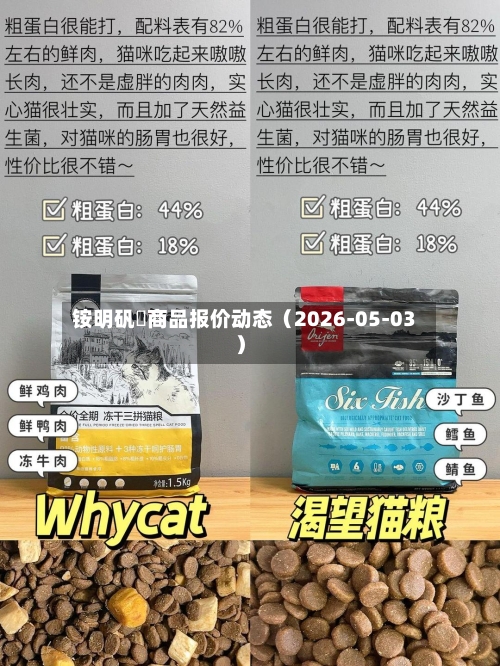 铵明矾	商品报价动态（2026-05-03）