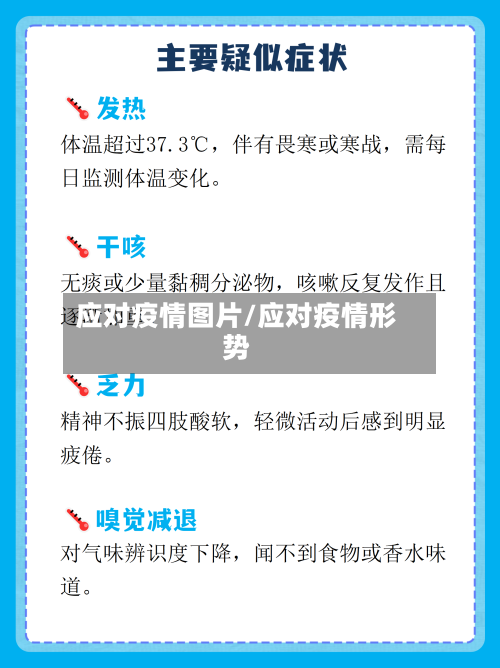 应对疫情图片/应对疫情形势