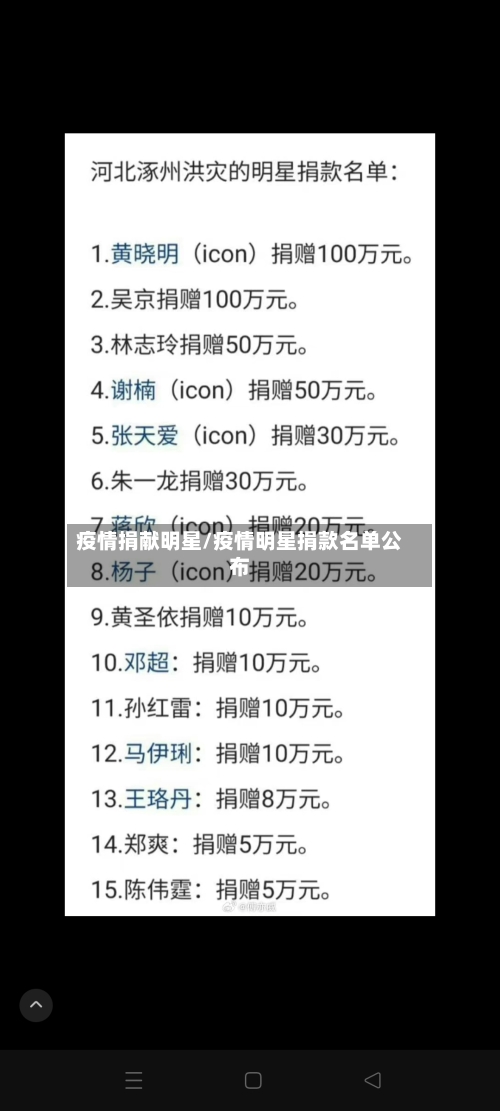 疫情捐献明星/疫情明星捐款名单公布