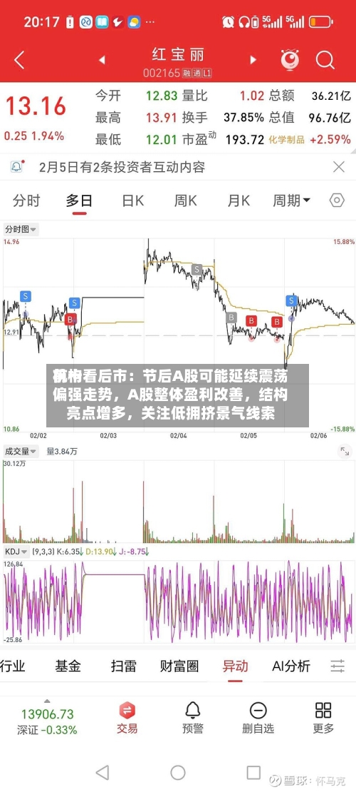 前十机构看后市：节后A股可能延续震荡偏强走势，A股整体盈利改善，结构亮点增多，关注低拥挤景气线索