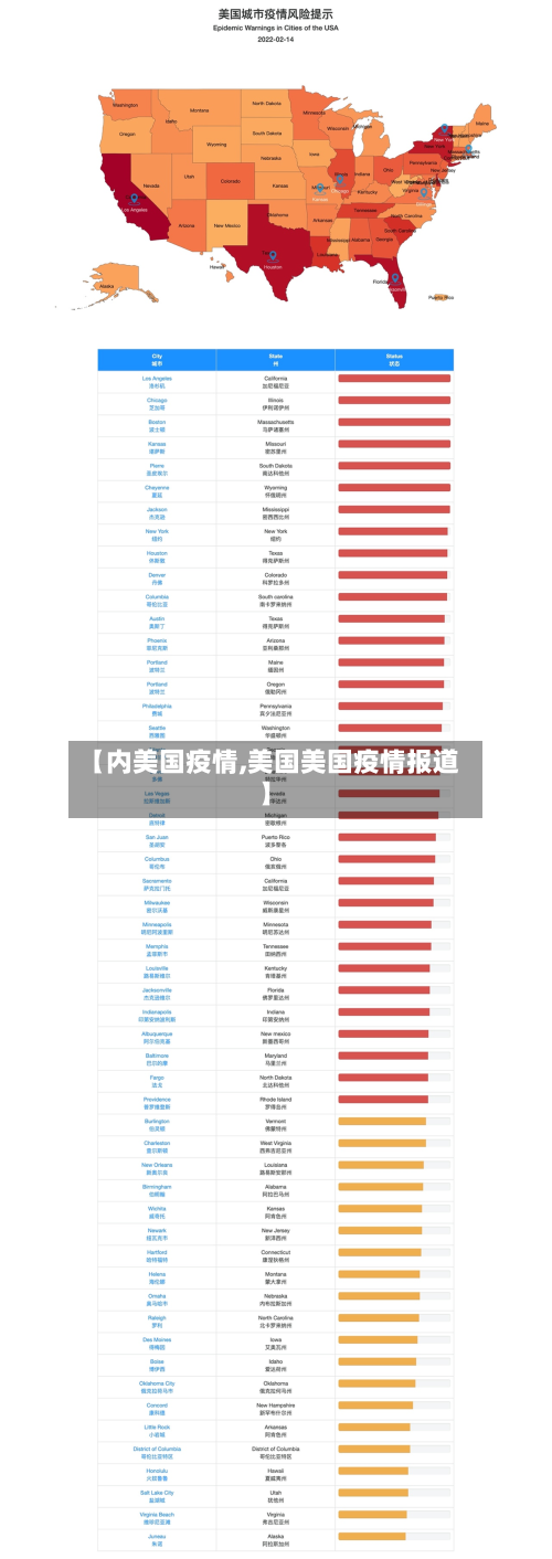 【内美国疫情,美国美国疫情报道】