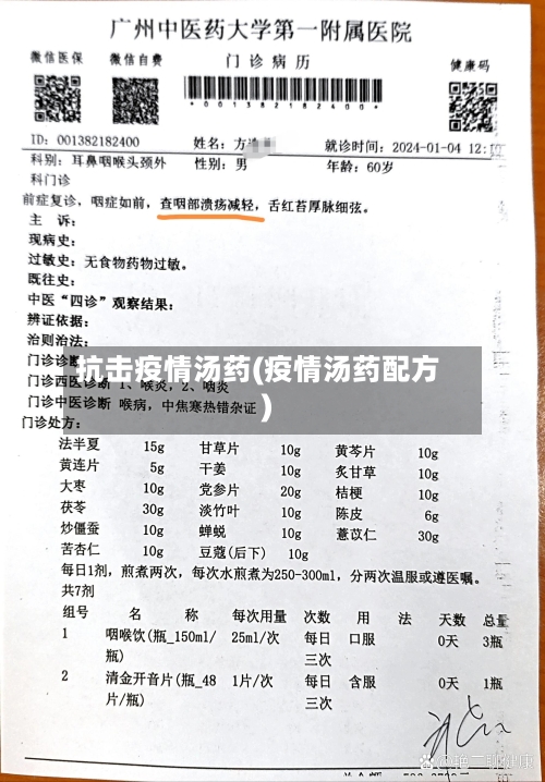 抗击疫情汤药(疫情汤药配方)