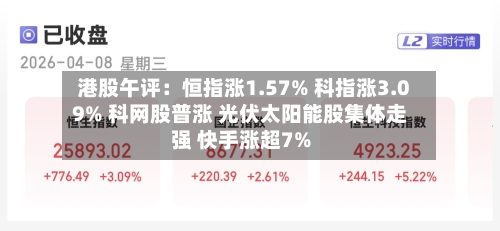 港股午评：恒指涨1.57% 科指涨3.09% 科网股普涨 光伏太阳能股集体走强 快手涨超7%