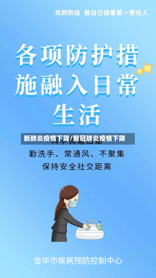新肺炎疫情下降/新冠肺炎疫情下降