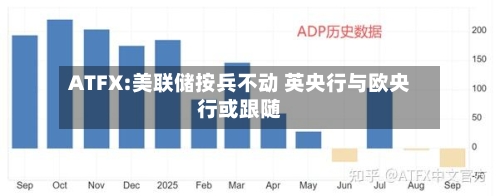 ATFX:美联储按兵不动 英央行与欧央行或跟随