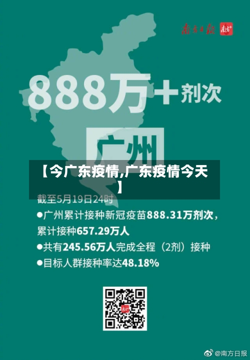 【今广东疫情,广东疫情今天】