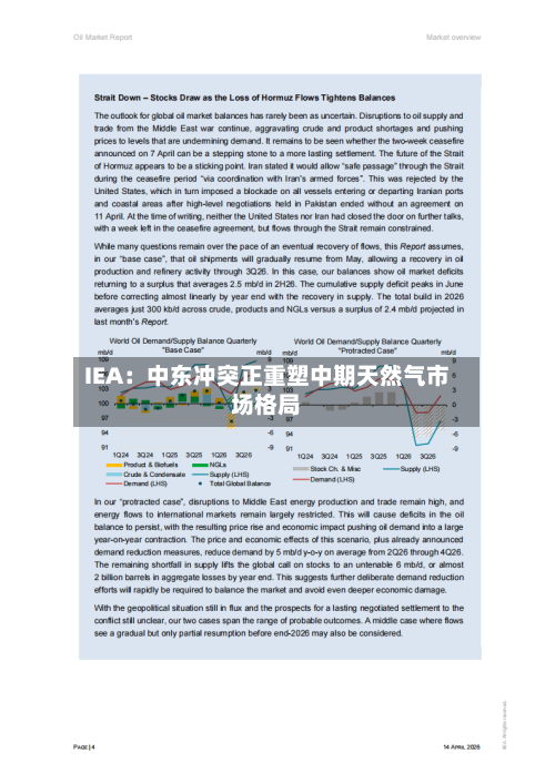 IEA：中东冲突正重塑中期天然气市场格局