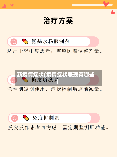 新疫情症状(疫情症状表现有哪些)