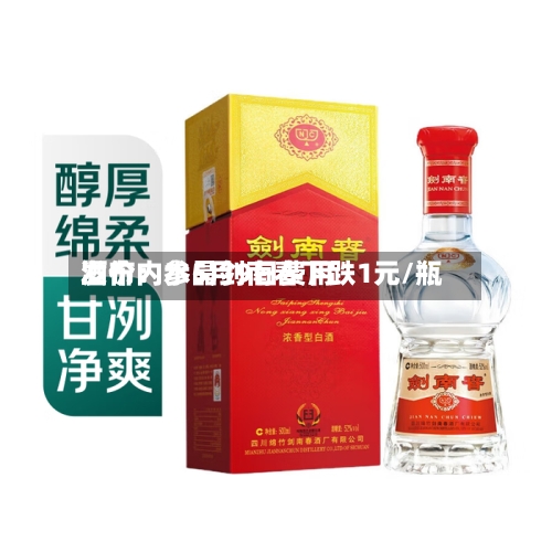 酒价内参5月9日费用发布：水晶剑南春下跌1元/瓶