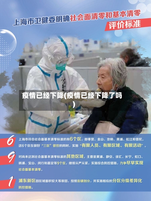 疫情已经下降(疫情已经下降了吗)